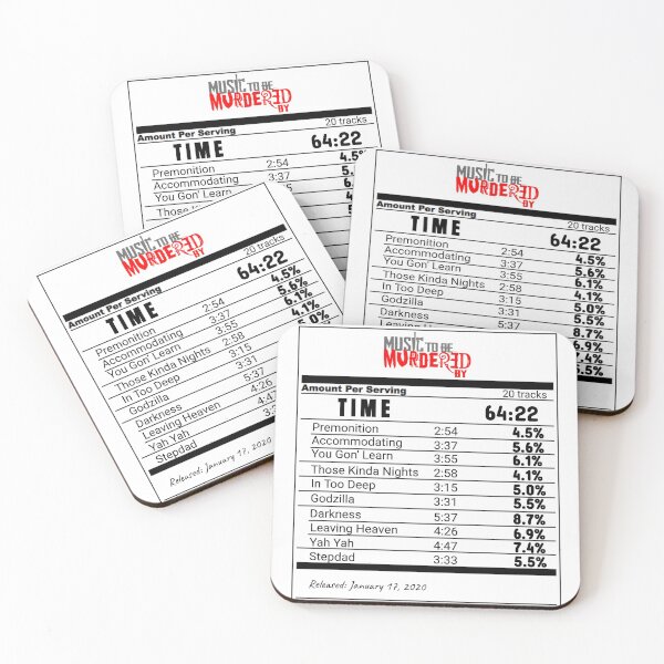 Item preview, Music To Be Murdered By EMINEM Breakdown designed and sold by Lex M..