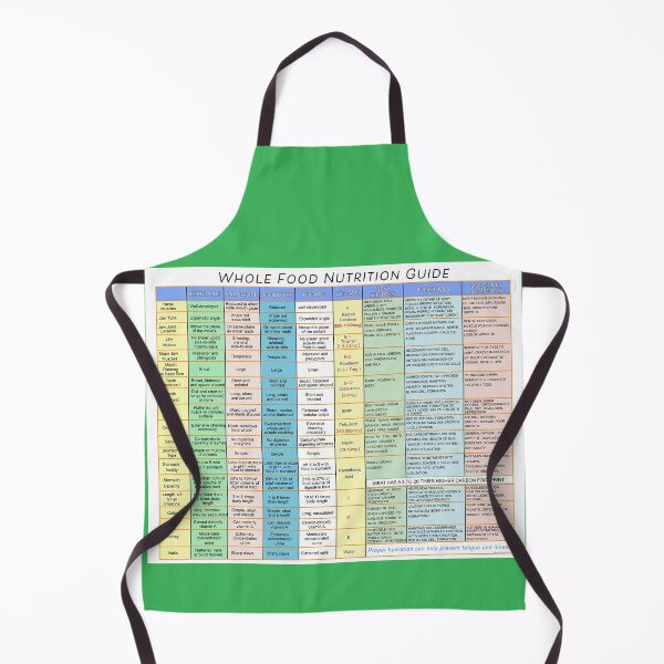 Item preview, Whole Food Nutrition Guide designed and sold by heartsforlove.