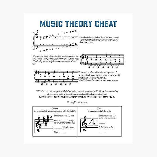 Music Theory Photographic Print