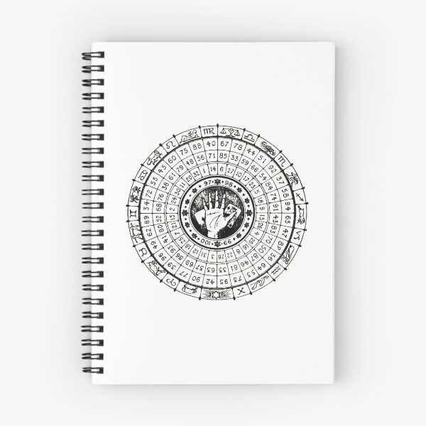 Item preview, The Golden Wheel - Vintage Palmistry Chart designed and sold by Cortek.