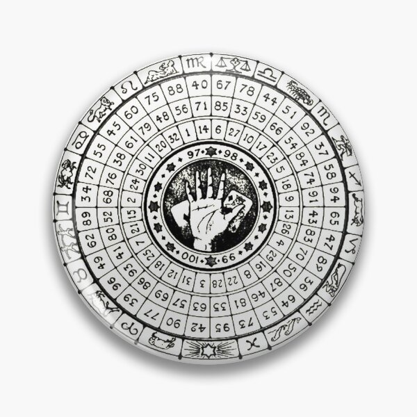 Item preview, The Golden Wheel - Vintage Palmistry Chart designed and sold by Cortek.