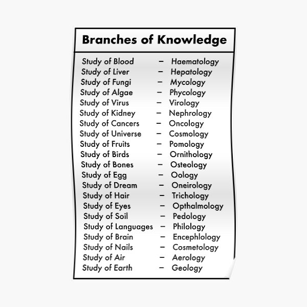"Branches of Knowledge" Poster for Sale by Marcuswong Redbubble