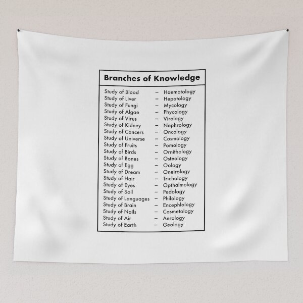 Item preview, Branches of Knowledge designed and sold by Marcus Wong.