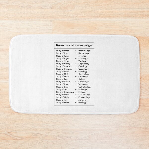 Item preview, Branches of Knowledge designed and sold by Marcus Wong.