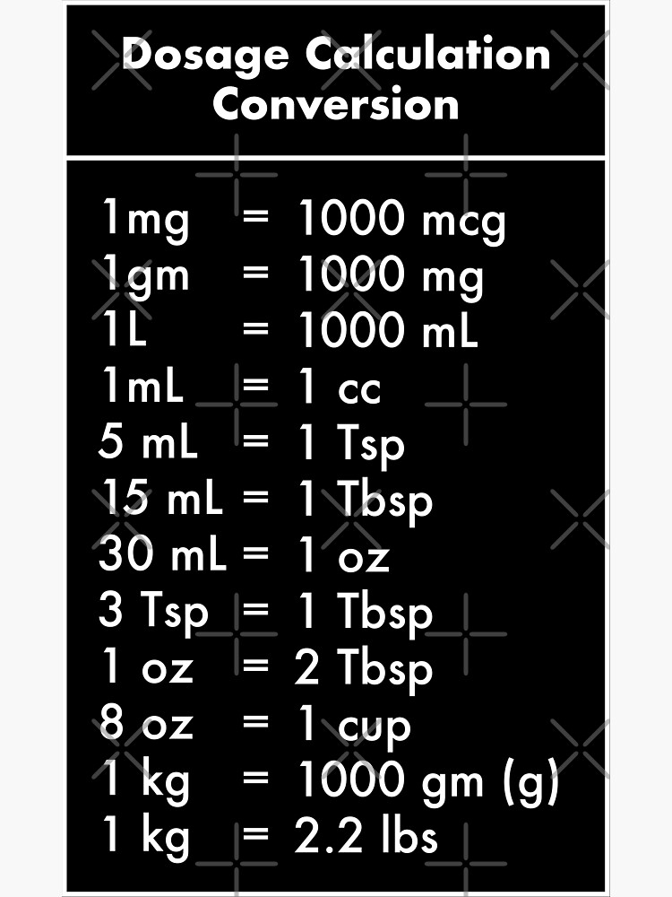 dosage-calculation-conversion-poster-for-sale-by-marcuswong-redbubble