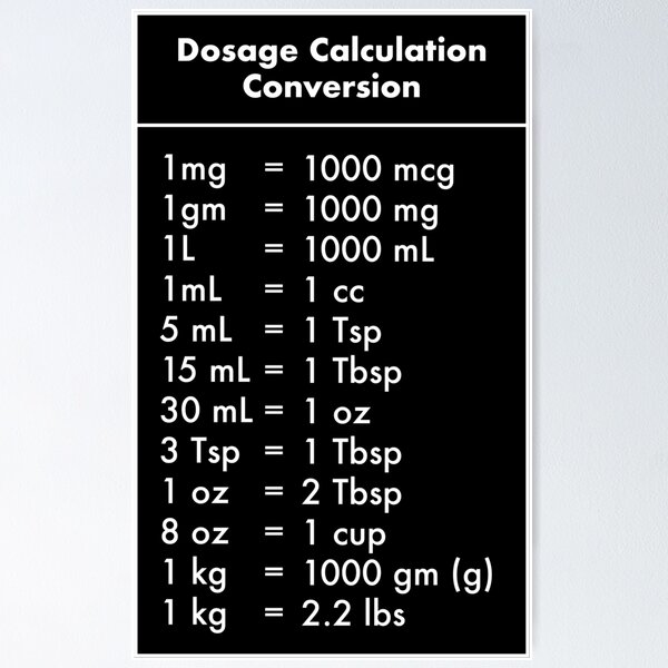 Dosage Calculation Conversion Poster
