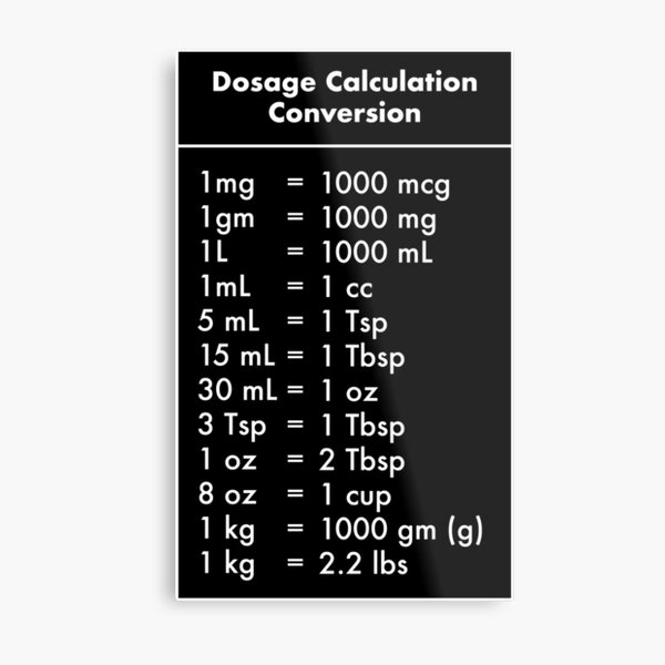 dosage-calculation-conversion-metal-print-for-sale-by-marcuswong-redbubble