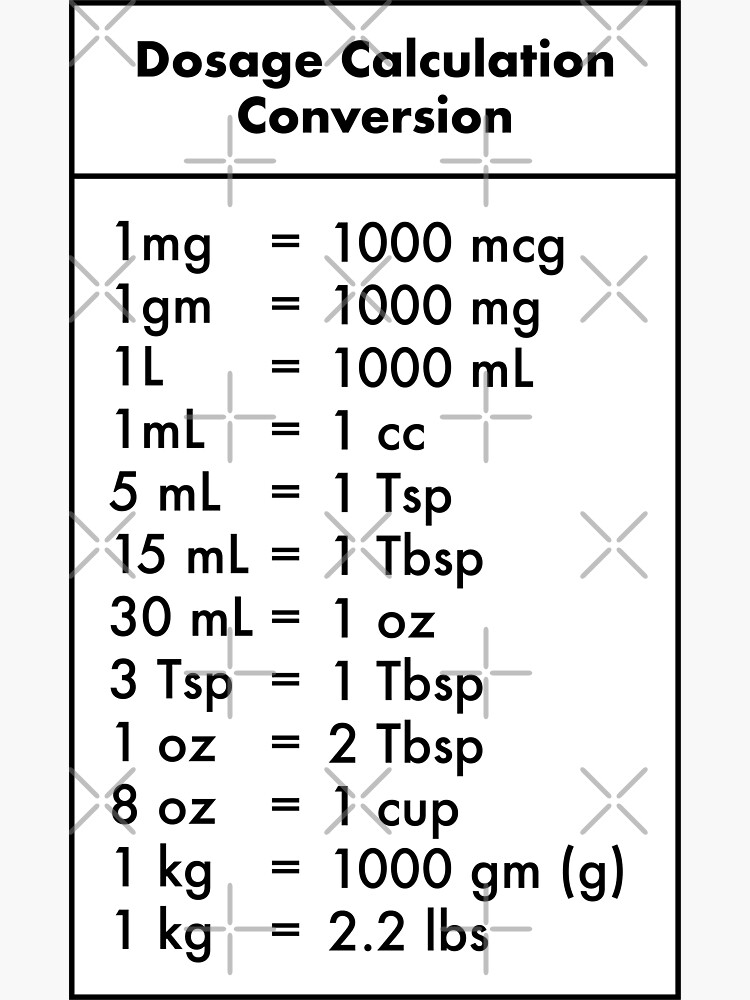 Printable Nursing Dosage Conversion Chart Printable Templates