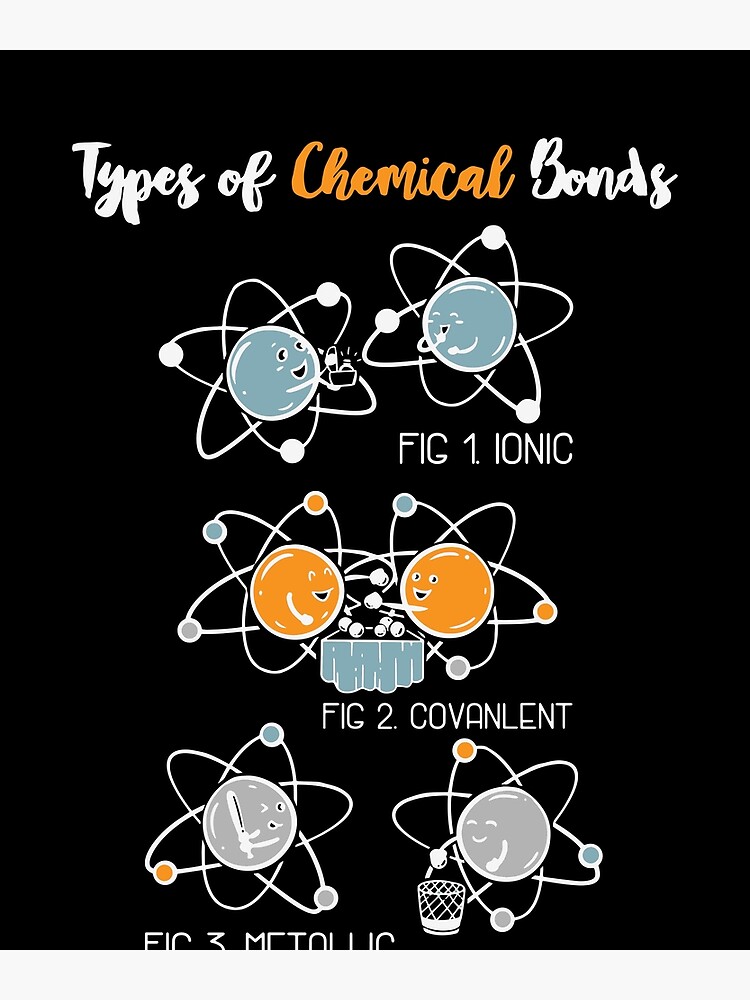 types-of-chemical-bonds-study-of-chemistry-funny-science-poster