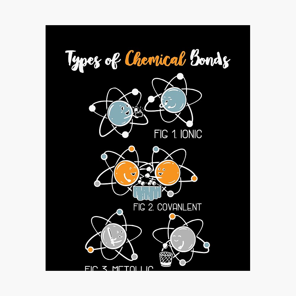 Types Of Chemical Bonds - Study Of Chemistry - Funny Science Types Of Chemical Bonds - Study Of Chemistry - Funny Science