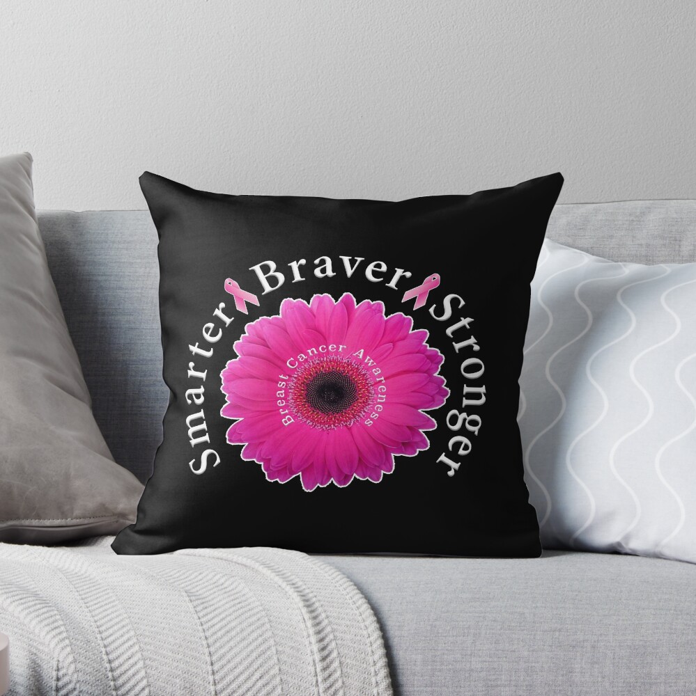 Item preview, Throw Pillow designed and sold by maxxexchange.