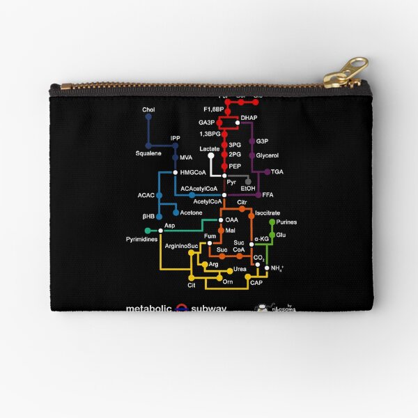 Tube Zipper Pouches Redbubble - obby for suc 2 roblox