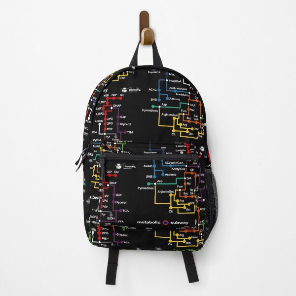 Item preview, Metabolic subway designed and sold by byribosoma.