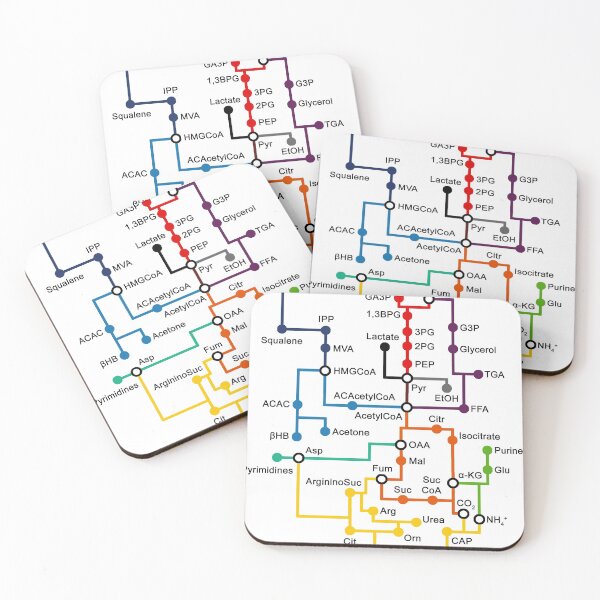 Item preview, Metabolic subway designed and sold by byribosoma.