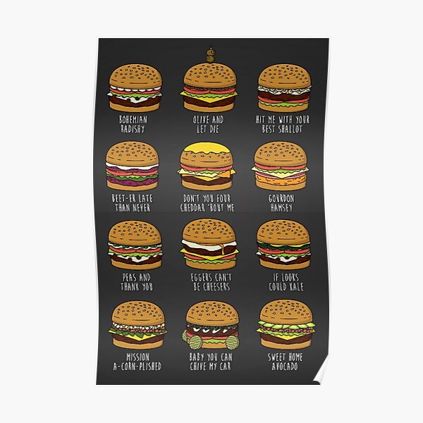 Burger of the Day Poster