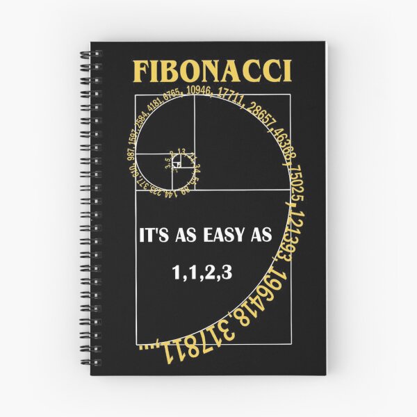 Item preview, Fibonacci It's As Easy As 1 1 2 3 designed and sold by Madge-Simon-859.