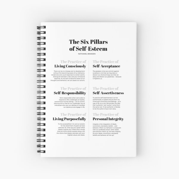 Aperçu de l'œuvre Les six piliers de l'estime de soi créée et vendue par The Art of the  Pause.