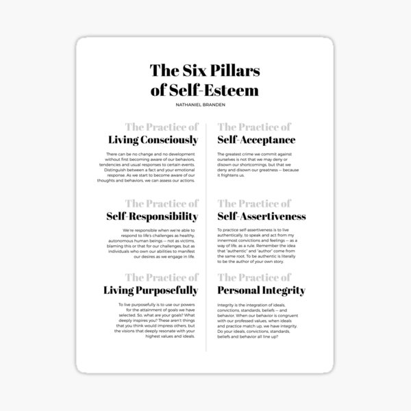 Item preview, The Six Pillars of Self-Esteem designed and sold by The Art of the  Pause.