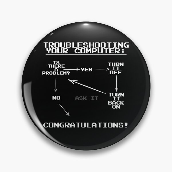 Item preview, PC Computer Troubleshooting Guide designed and sold by CoMuArt.