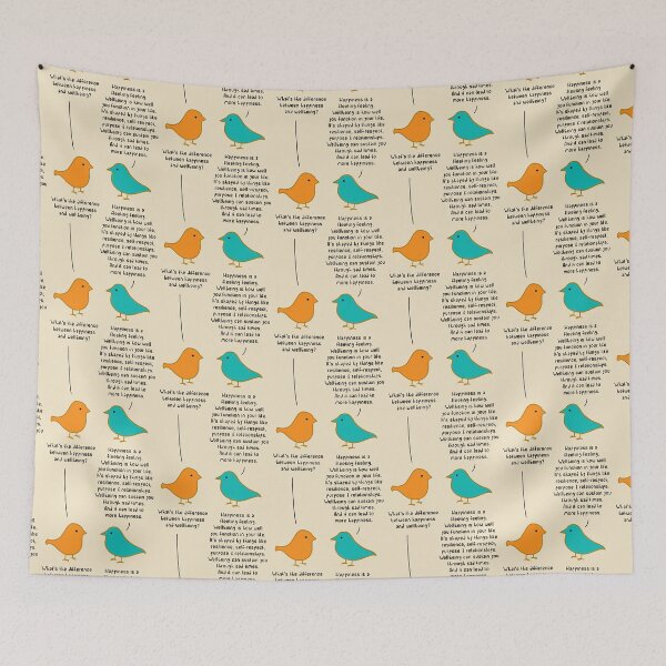 Item preview, Happiness vs Wellbeing - Cream designed and sold by ImperfectLife.