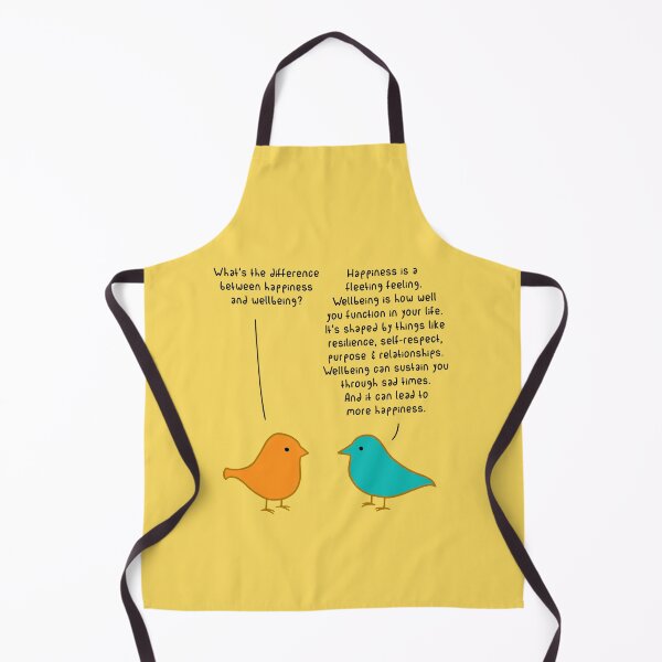 Item preview, Happiness vs Wellbeing - Yellow designed and sold by ImperfectLife.