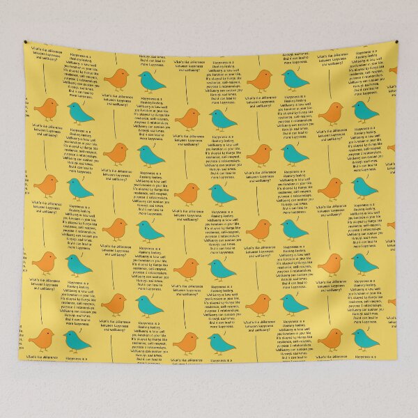 Item preview, Happiness vs Wellbeing - Yellow designed and sold by ImperfectLife.