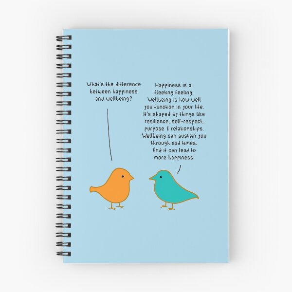 Item preview, Happiness vs Wellbeing - Light Blue designed and sold by ImperfectLife.
