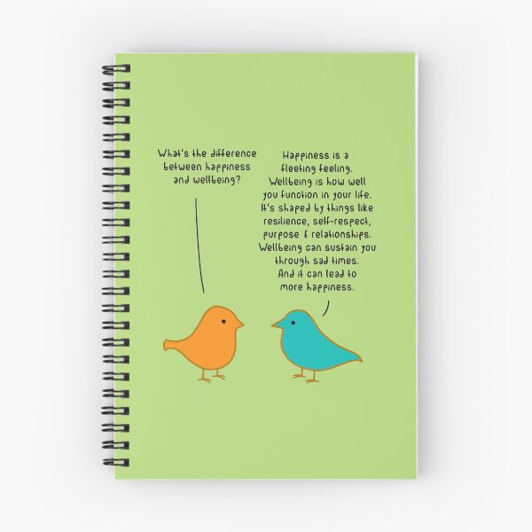 Item preview, Felicidad vs Bienestar - Pera designed and sold by ImperfectLife.