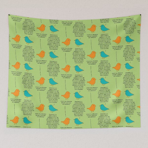 Item preview, Happiness vs Wellbeing - Pear designed and sold by ImperfectLife.