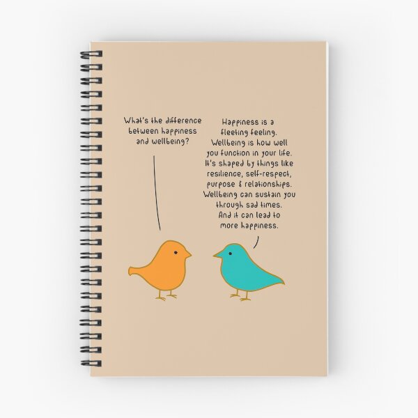Item preview, Happiness vs Wellbeing - Cocoa designed and sold by ImperfectLife.