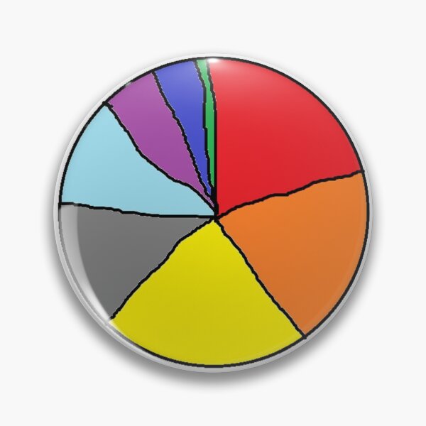 Item preview, The "DA" Chart designed and sold by Gatorbox.