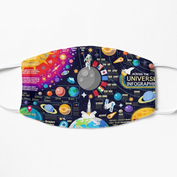 Infographie de l'univers spatial Big Bang Masque sans plis