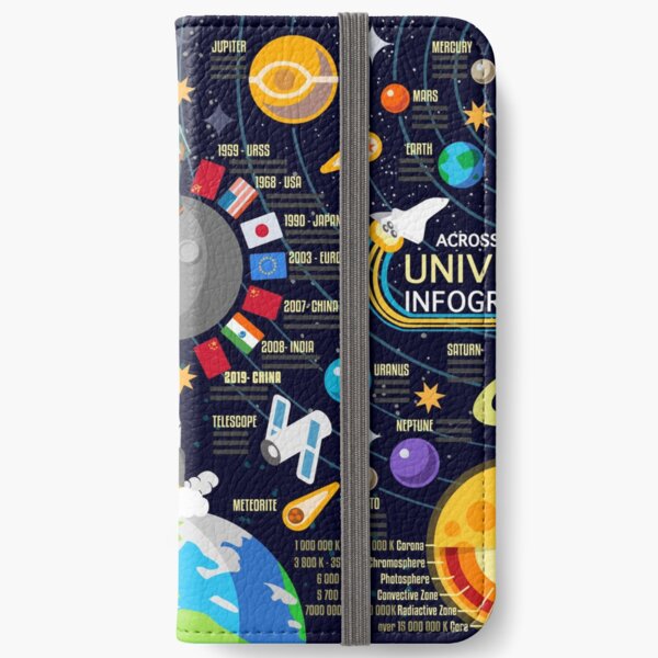Space Universe Infographics Big Bang iPhone Wallet
