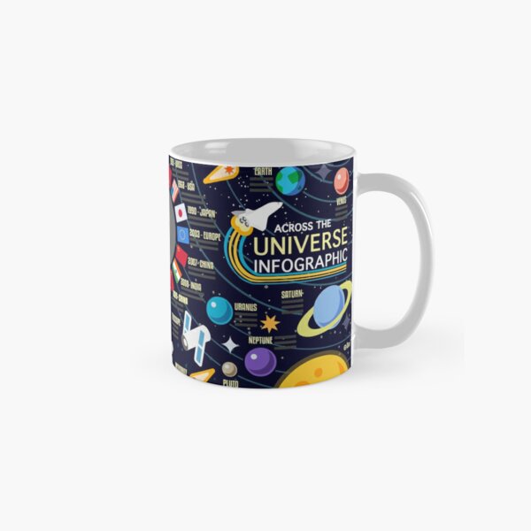 https://ih1.redbubble.net/image.1734563449.1782/mug,standard,x334,right-pad,600x600,f8f8f8.u2.jpg