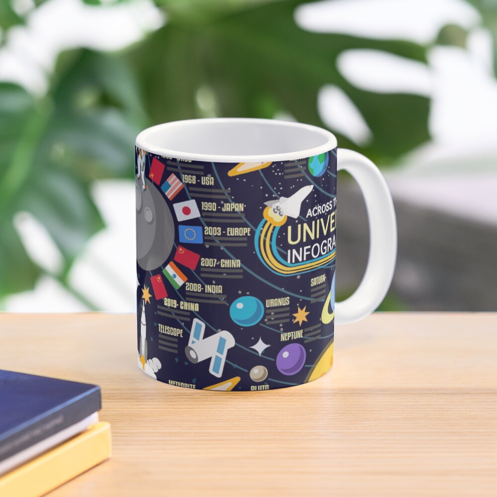 Item preview, Classic Mug designed and sold by aurielaki.