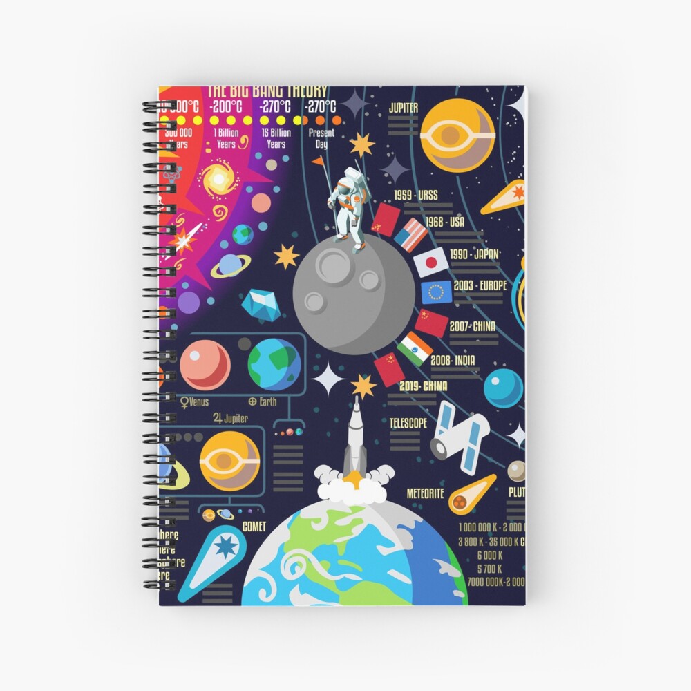 Item preview, Spiral Notebook designed and sold by aurielaki.