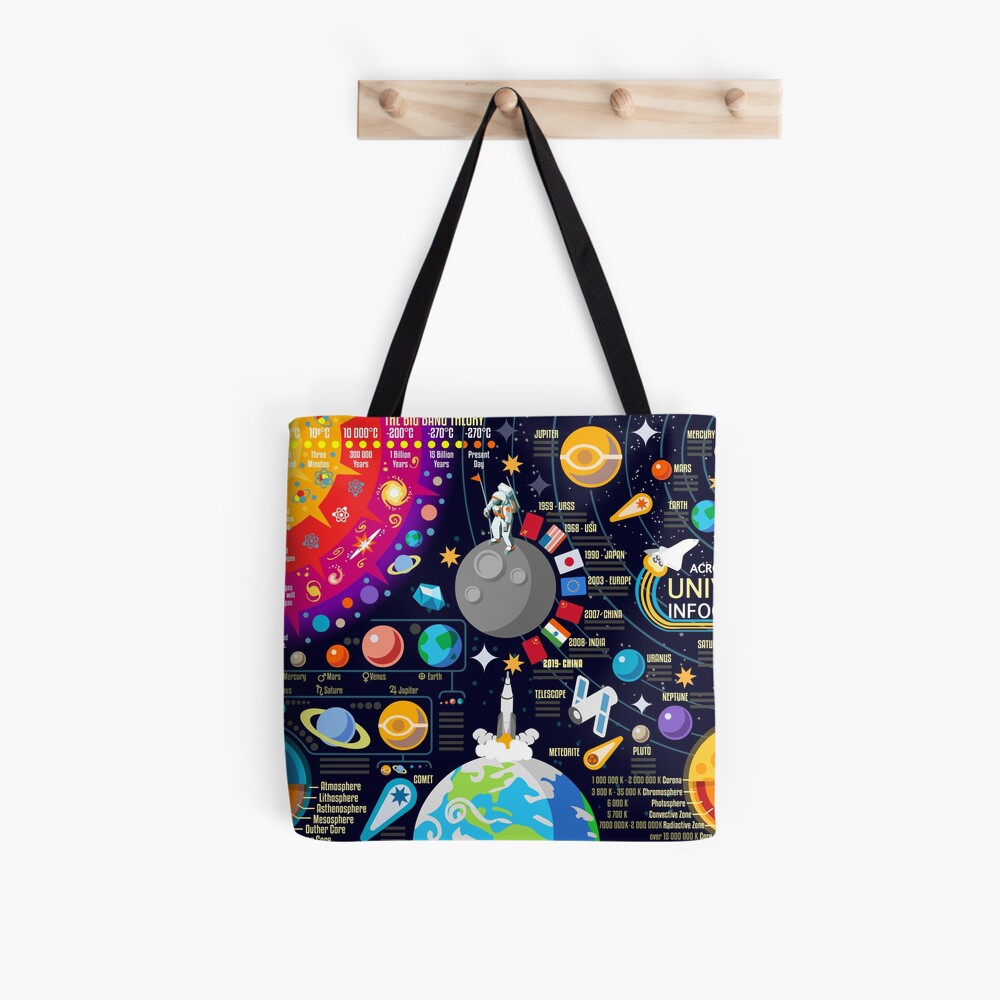 Item preview, All Over Print Tote Bag designed and sold by aurielaki.