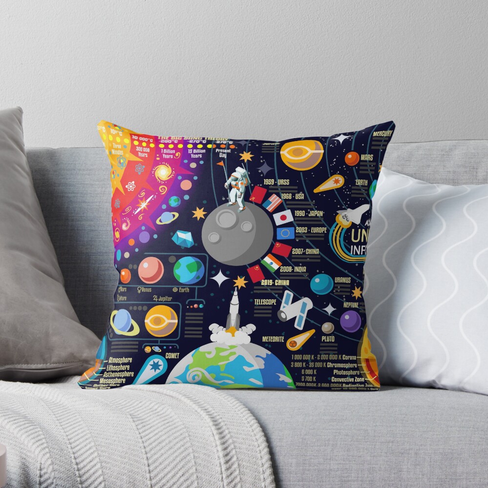 Item preview, Throw Pillow designed and sold by aurielaki.