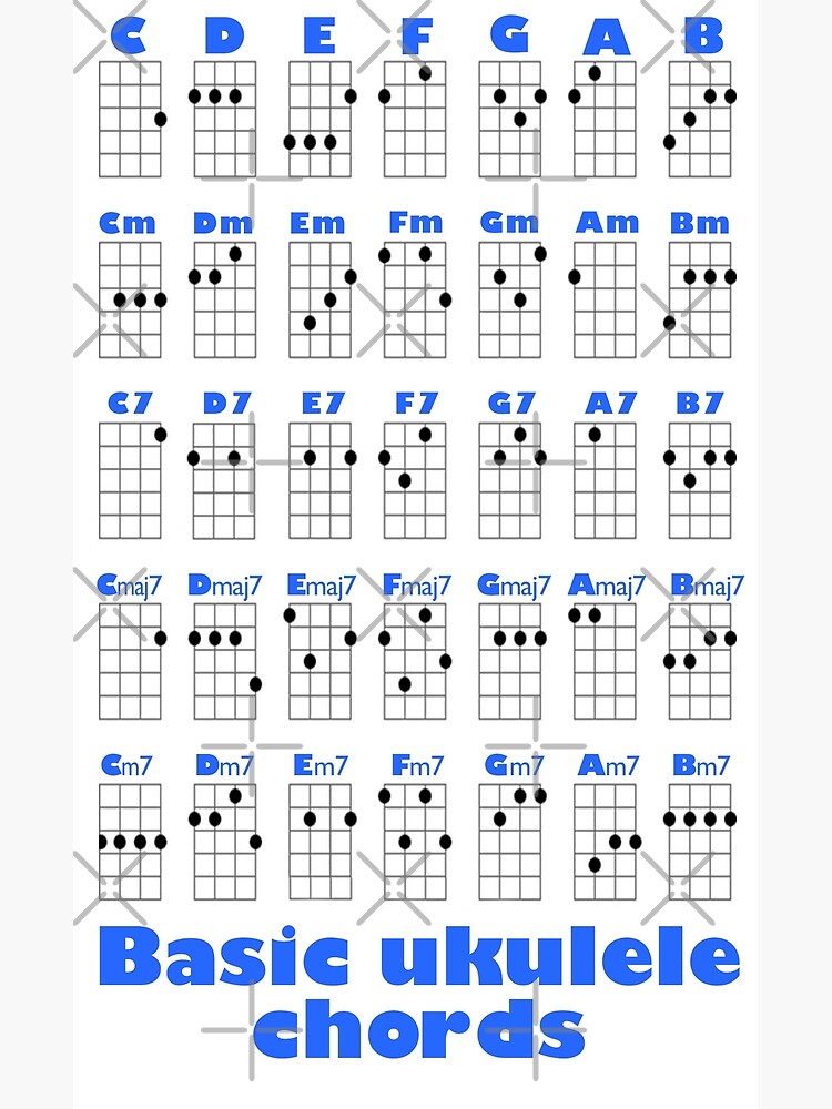 7 Essential Ukulele Chords for Beginners