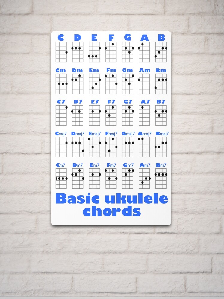 Chords Sheets Ukulele Chord Poster Circle Of Fifths Chart 59 Off 8687