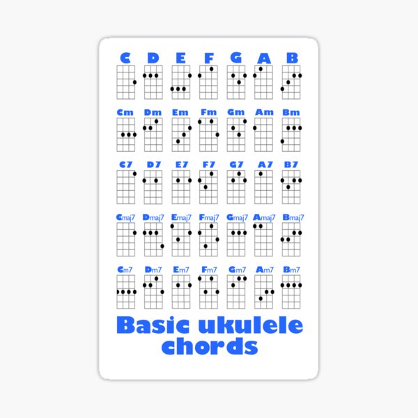 chord chart stickers for sale redbubble