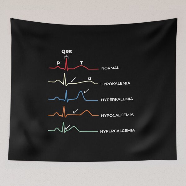 Item preview, Heartbeat Patterns designed and sold by Marcus Wong.