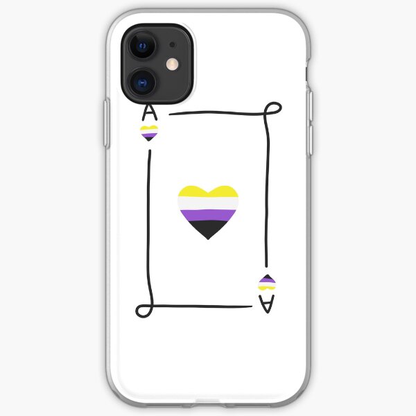 They're ace! iPhone Soft Case