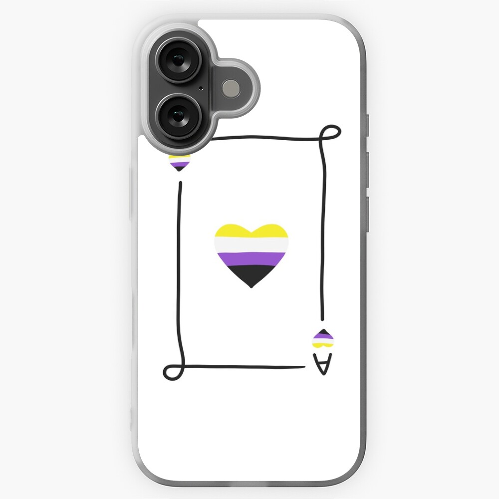 Item preview, iPhone Soft Case designed and sold by meljammin.