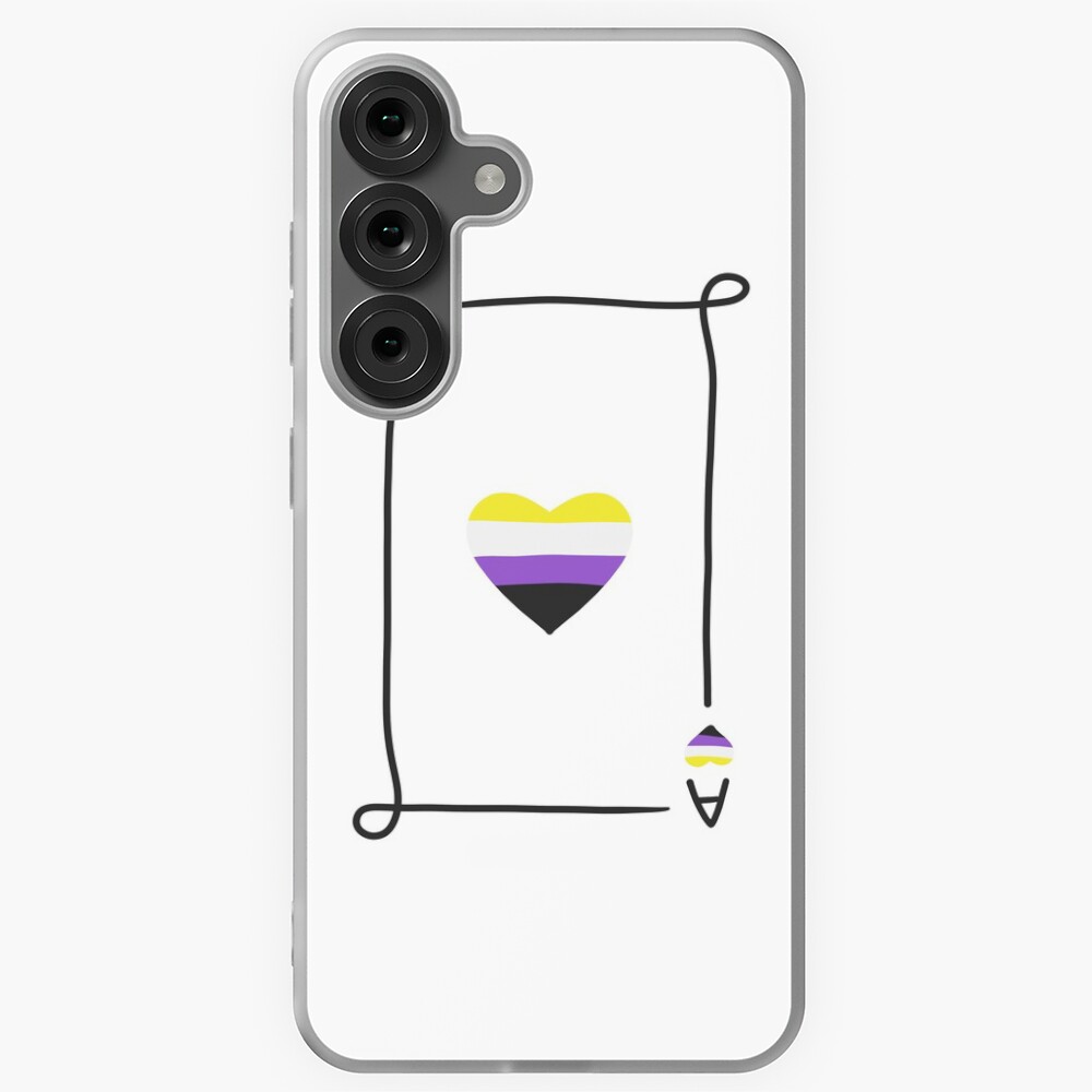 Item preview, Samsung Galaxy Soft Case designed and sold by meljammin.