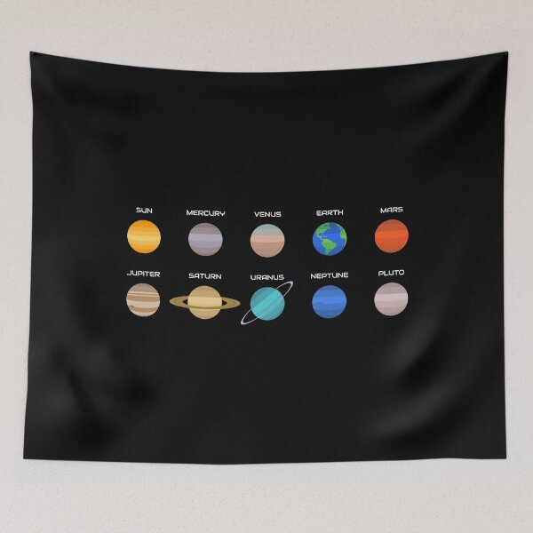 Item preview, List of Planets designed and sold by OzoneStyle.