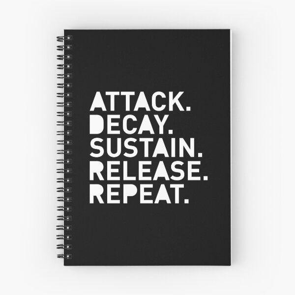 Item preview, Attack Decay Sustain Release Repeat ADSR synthesis designed and sold by lathspell.