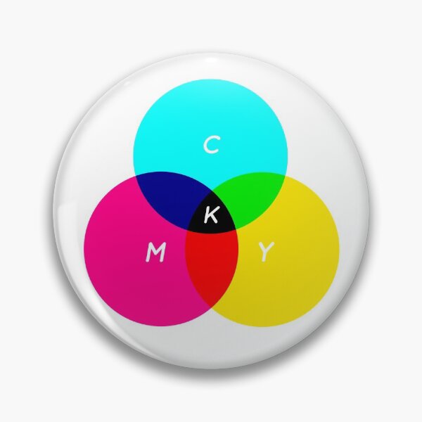 Item preview, CMYK color circles merging with text designed and sold by holdmypixels.