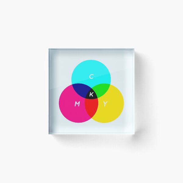 Item preview, CMYK color circles merging with text designed and sold by holdmypixels.
