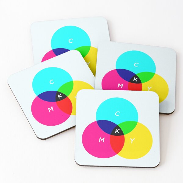 Item preview, CMYK color circles merging with text designed and sold by holdmypixels.